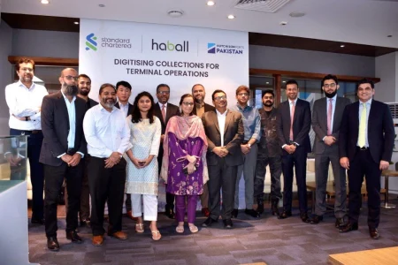 Haball Raises $52M to Revolutionize B2B Finance in Pakistan