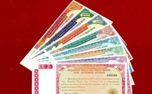Rs.200 Prize Bond Result – September 2025