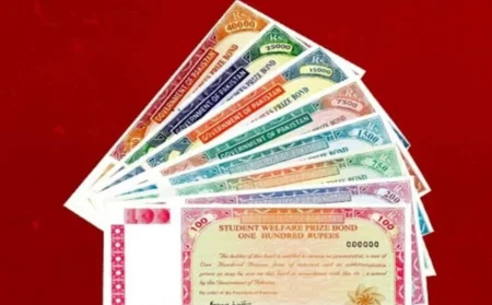 Rs.200 Prize Bond Result – September 2025
