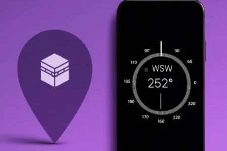 Best Qibla Finder Tools in 2025