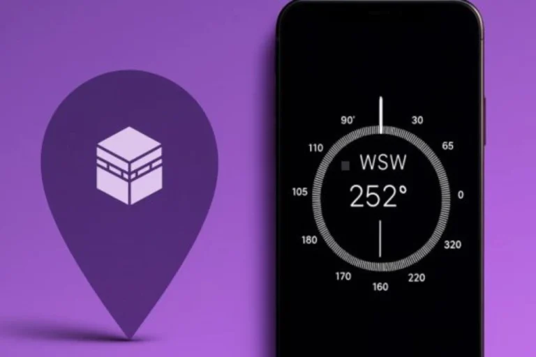 Best Qibla Finder Tools in 2025