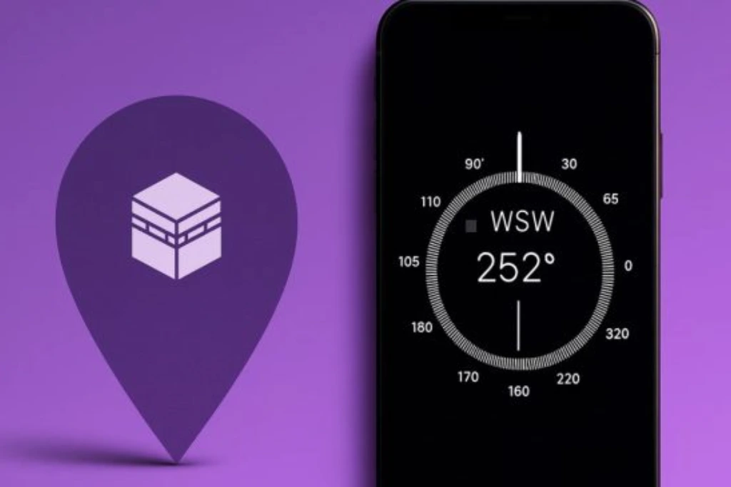 Best Qibla Finder Tools in 2025