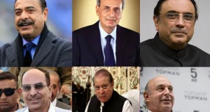 Top Pakistani Billionaires on the Forbes 2025 List
