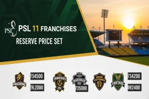 New PSL Teams Price