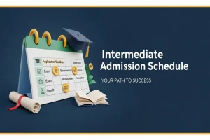 Intermediate Admission Schedule