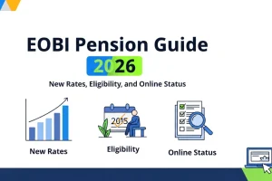 EOBI Pension Guide 2026 New Rates, Eligibility, and Online Status
