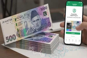 New Pakistani Currency Notes 2026