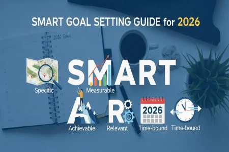 SMART Goal Setting: A Blueprint for Achieving Dreams SMART Goal Setting