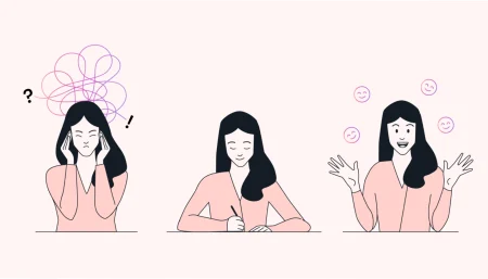 The Brain Dump: How to Unload Mental Clutter Instantly The Brain Dump: How to Unload Mental Clutter Instantly