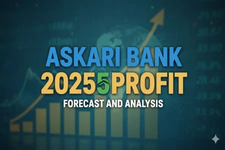 Askari Bank 2025 Profit