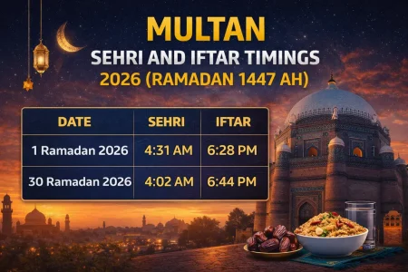 Multan Sehri and Iftar Timings 2026