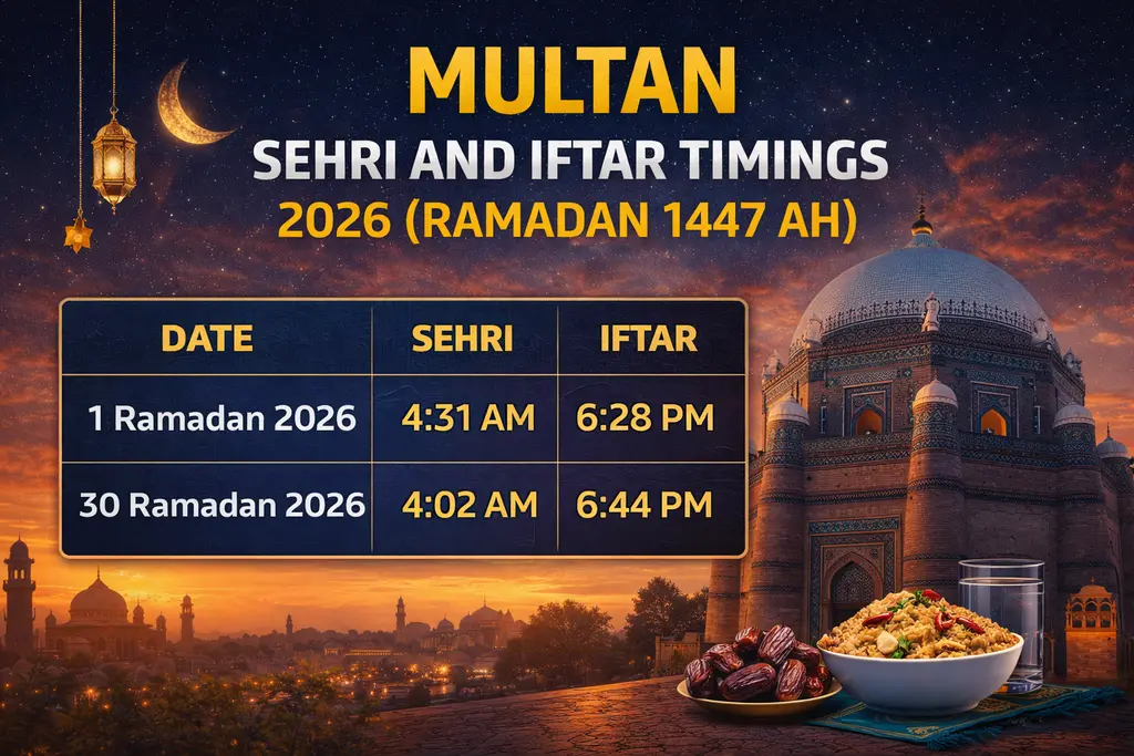 Multan Sehri and Iftar Timings 2026