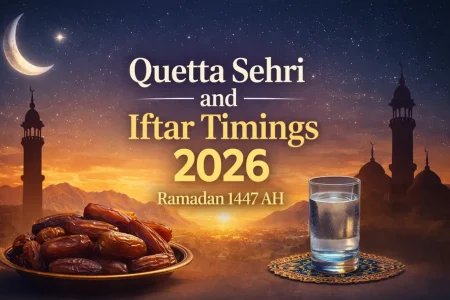 Quetta Sehri and Iftar Timings 2026