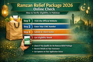 Ramzan Relief Package 2026 Online Check – How to Verify Eligibility in Pakistan Ramzan Relief Package 2026