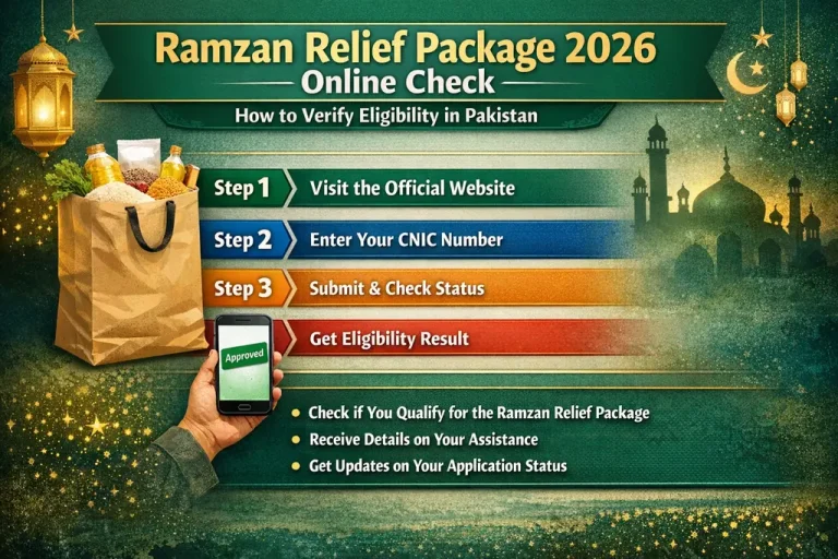 Ramzan Relief Package 2026