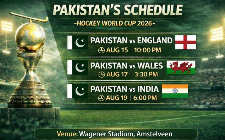 FIH Hockey World Cup schedule