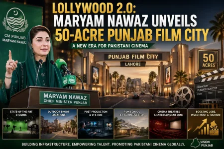 Punjab Film City