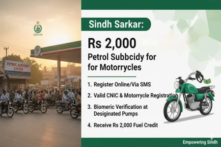 How to Get the Rs. 2,000 Petrol Subsidy in Sindh: Complete Registration Guide Rs. 2,000 petrol subsidy in Sindh