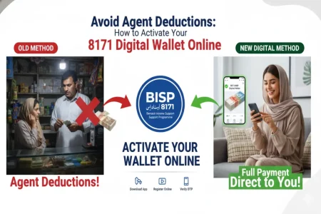 Avoid Agent Deductions: How to Activate Your 8171 BISP Digital Wallet Online 8171 BISP Wallet