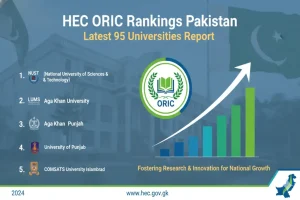 HEC ORIC Rankings Pakistan: A Detailed Evaluation of 95 Universities hec-oric-rankings-pakistan