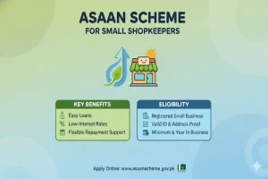 Asaan Scheme for Small Shopkeepers