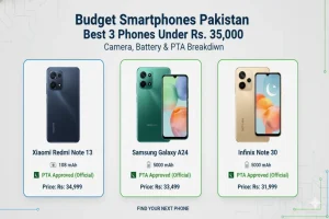 Budget Smartphones Pakistan
