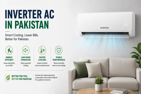 Inverter AC Prices in Pakistan: Top 1.5 Ton Energy-Saving Models to Buy This Summer Inverter AC Prices in Pakistan