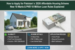 Pakistan’s 2026 Affordable Housing Scheme