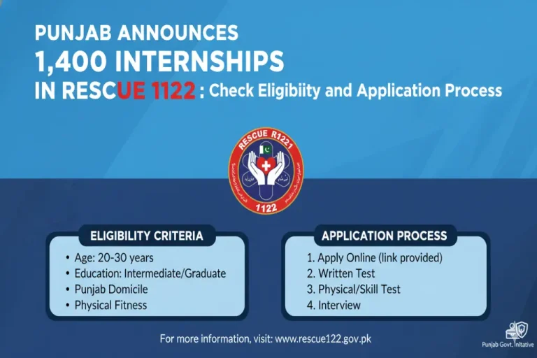 Punjab Announces 1,400 Internships in Rescue 1122: Check Eligibility and Application Process Rescue 1122 Internship 2026