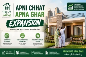 Apni Chhat Apna Ghar Expansion