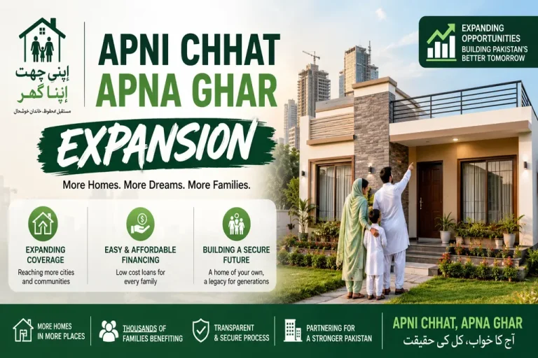 Apni Chhat Apna Ghar Expansion: How to Get Interest-Free Loans for House Repairs Apni Chhat Apna Ghar Expansion