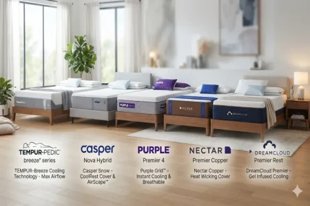 Top 5 Best Cooling Mattress Brands in Pakistan Ranked (2026 Edition) Best Cooling Mattress Brands