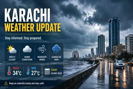 Karachi Weather Update: More Rain Expected as PMD Issues Weekend Forecast Karachi Weather Update