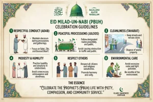 Punjab Schools to Hold Milad Programmes on August 25 as Eid Milad-un-Nabi Guidelines Take Effect Eid Milad-un-Nabi Guidelines