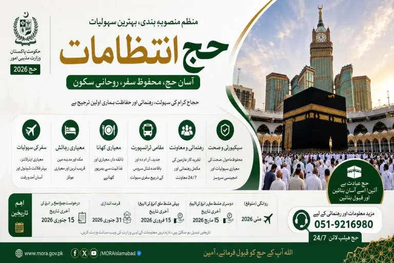 Hajj Arrangements