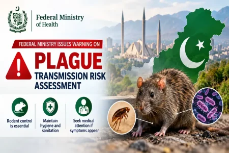 Federal Ministry Issues Warning on Pakistan Plague Transmission Risk Assessment Pakistan Plague Transmission Risk Assessment